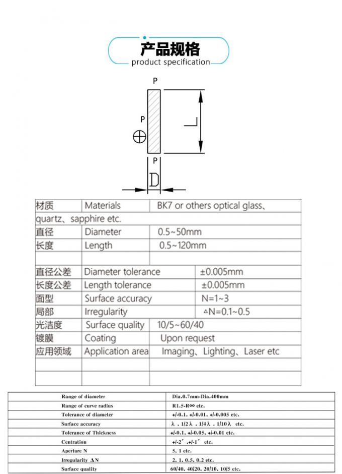 Verschiedene Durchmesser zylinderförmiger Rod Optical Lens Durchmessers der direkten Versorgung 20mm der Fabrik für Laser-Maß-System mit niedrigem Preis