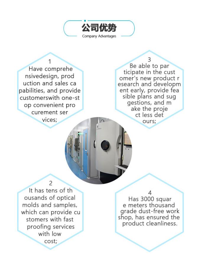 Verschiedene Durchmesser zylinderförmiger Rod Optical Lens Durchmessers der direkten Versorgung 20mm der Fabrik für Laser-Maß-System mit niedrigem Preis