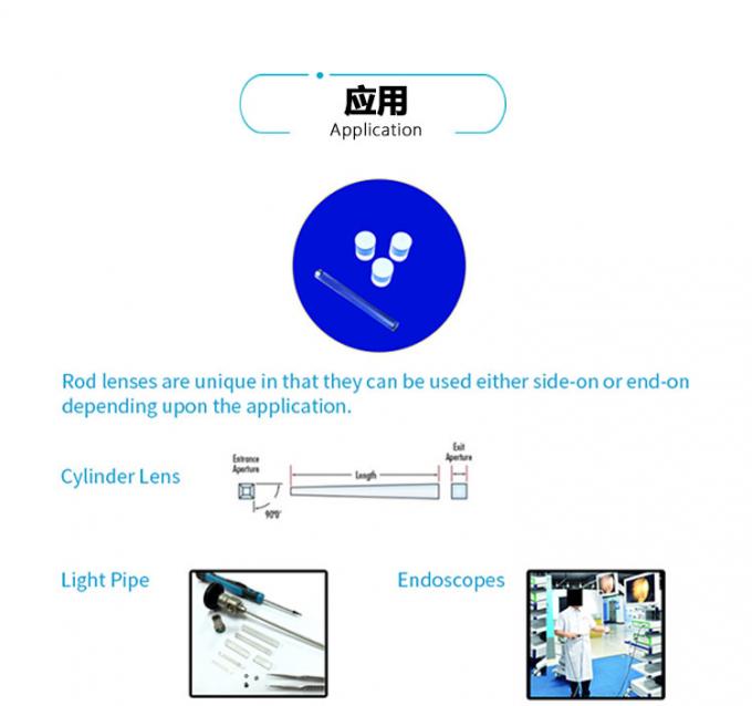 Verschiedene Durchmesser zylinderförmiger Rod Optical Lens Durchmessers der direkten Versorgung 20mm der Fabrik für Laser-Maß-System mit niedrigem Preis
