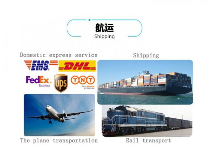 Verschiedene Durchmesser zylinderförmiger Rod Optical Lens Durchmessers der direkten Versorgung 20mm der Fabrik für Laser-Maß-System mit niedrigem Preis