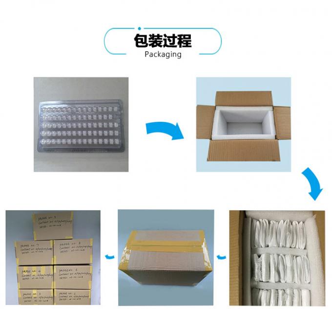 Verschiedene Durchmesser zylinderförmiger Rod Optical Lens Durchmessers der direkten Versorgung 20mm der Fabrik für Laser-Maß-System mit niedrigem Preis